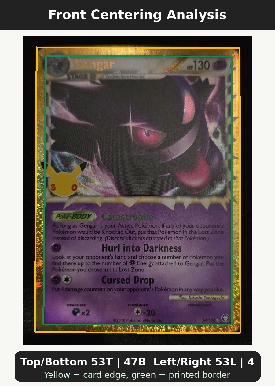 Gengar 094 30th Classic Collection front centering analysis showing Top/Bottom 53T | 47B and Left/Right 53L | 47R.