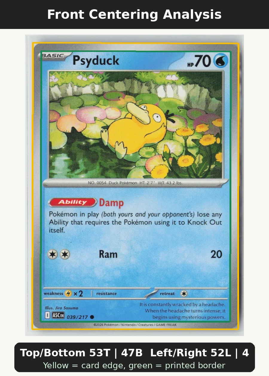 Psyduck 039/217 · Normal Ascended Heroes front centering analysis showing Top/Bottom 53T | 47B and Left/Right 52L | 48R.