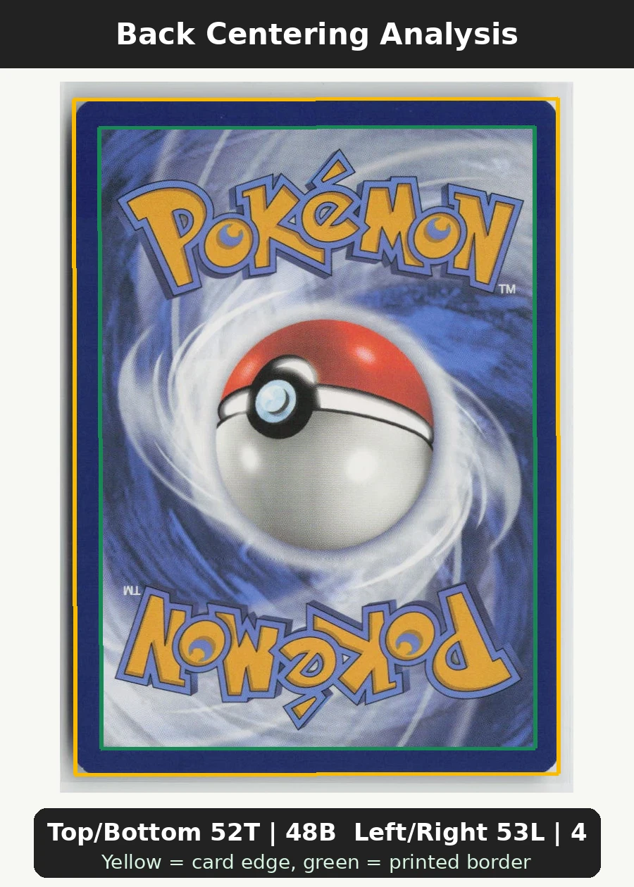 Psyduck 054/165 · Normal 151 back centering analysis showing Top/Bottom 52T | 48B and Left/Right 53L | 47R.