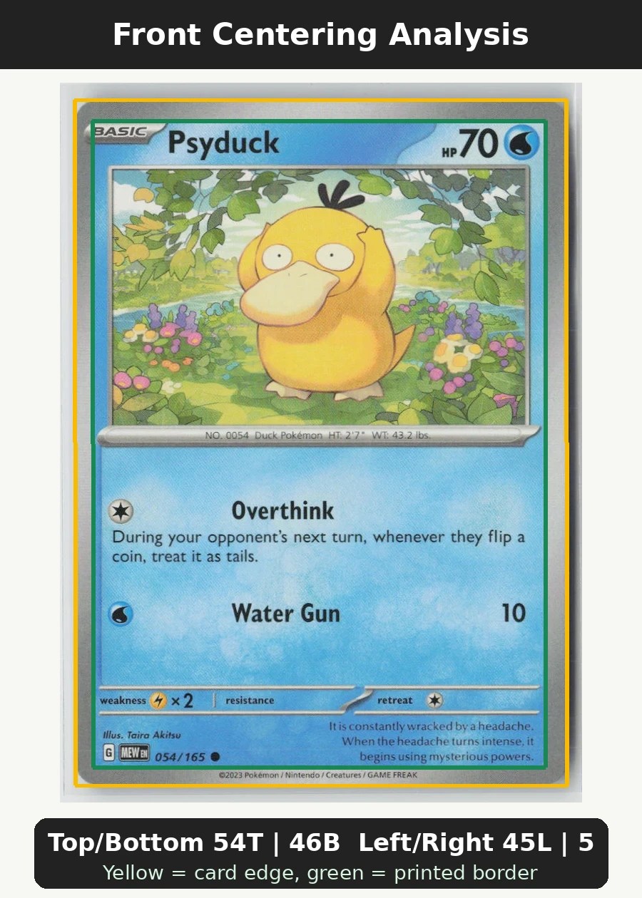 Psyduck 054/165 · Normal 151 front centering analysis showing Top/Bottom 54T | 46B and Left/Right 45L | 55R.