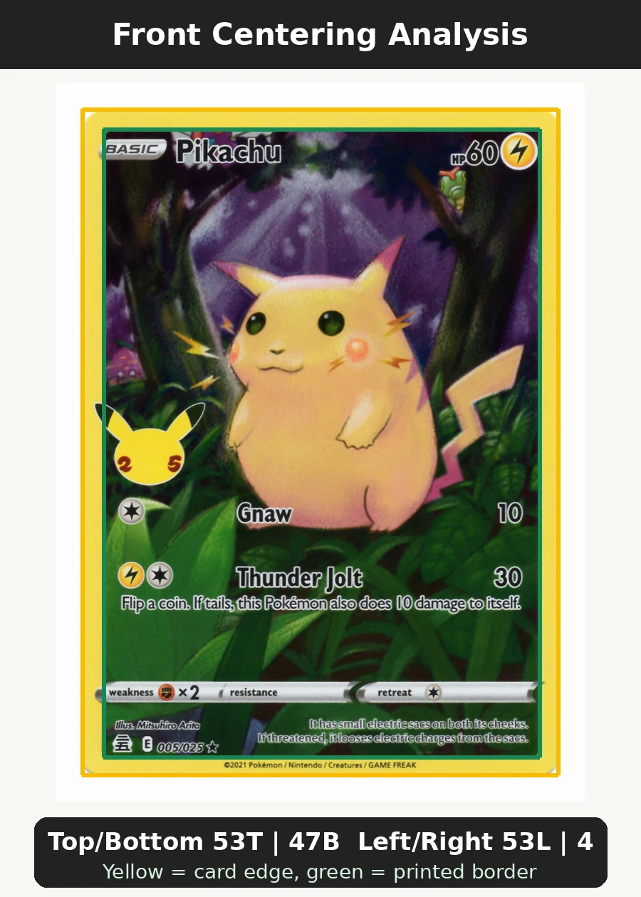 Pikachu 005/25 Celebrations front centering analysis showing Top/Bottom 53T | 47B and Left/Right 53L | 47R.