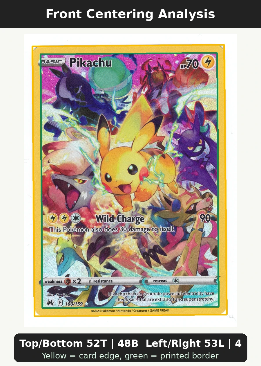 Pikachu 160/159 Crown Zenith front centering analysis showing Top/Bottom 52T | 48B and Left/Right 53L | 47R.