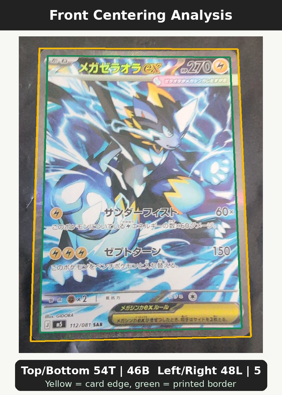 Mega Zeraora ex 114/84 Pitch Black front centering analysis showing Top/Bottom 54T | 46B and Left/Right 48L | 52R.