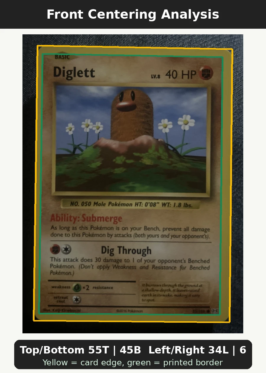Diglett 055/108 Evolutions front centering analysis showing Top/Bottom 55T | 45B and Left/Right 34L | 66R.