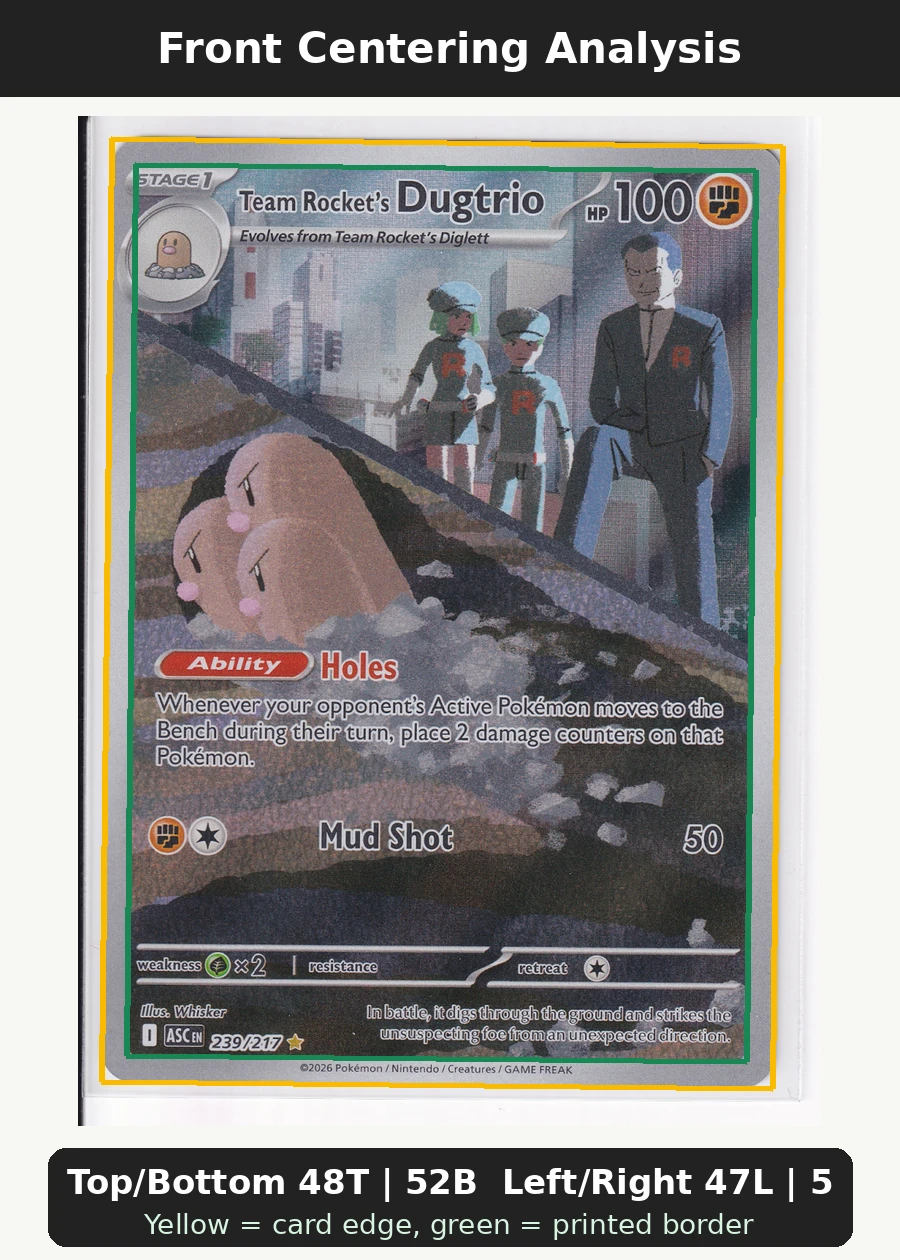 Team Rocket's Dugtrio 239/217 Ascended Heroes front centering analysis showing Top/Bottom 48T | 52B and Left/Right 47L | 53R.
