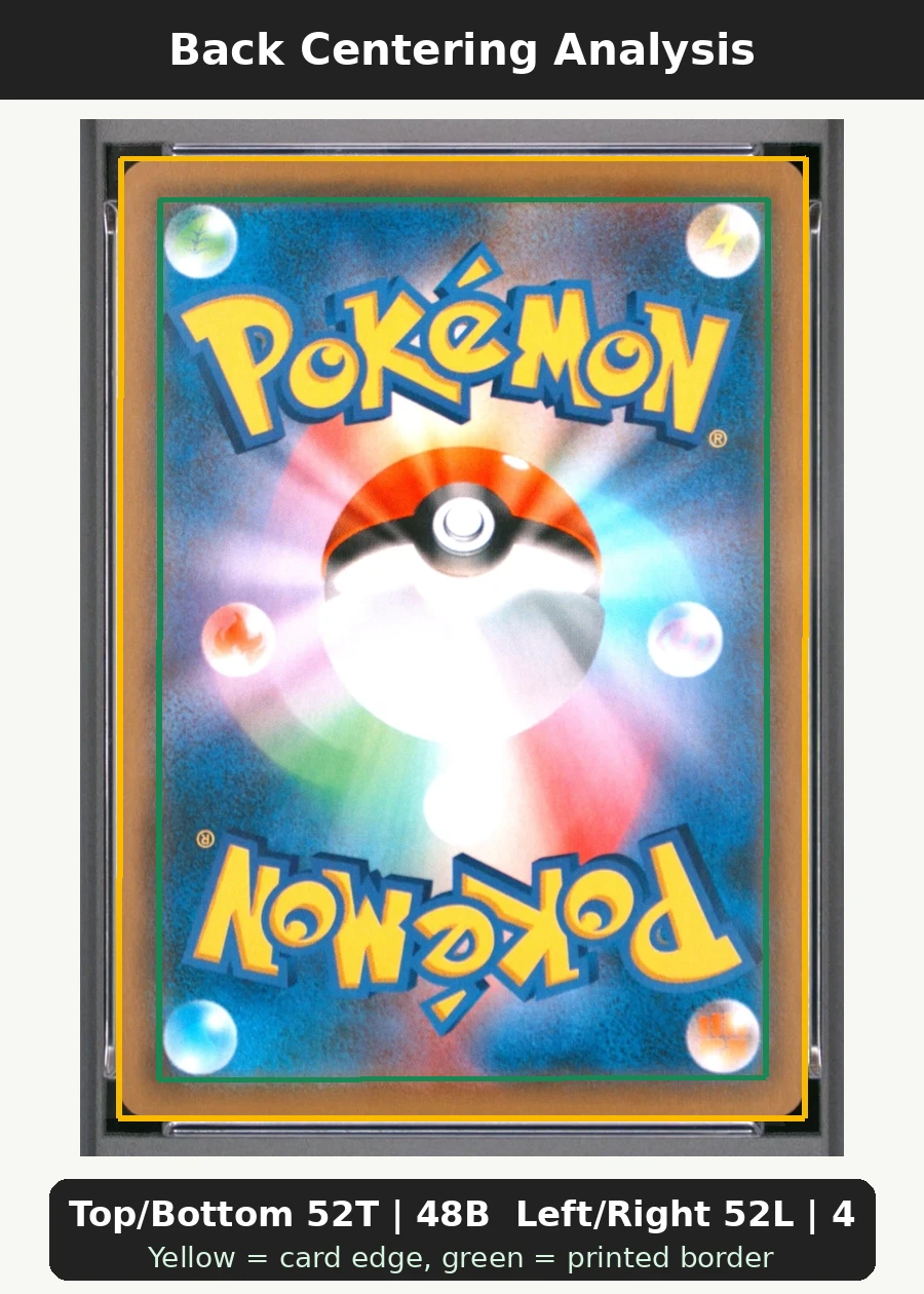Reshiram & Charizard GX 097/95 Double Blaze back centering analysis showing Top/Bottom 52T | 48B and Left/Right 52L | 48R.
