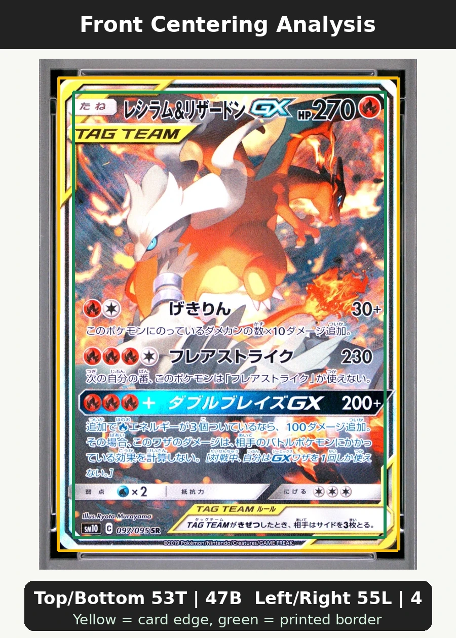 Reshiram & Charizard GX 097/95 Double Blaze front centering analysis showing Top/Bottom 53T | 47B and Left/Right 55L | 45R.