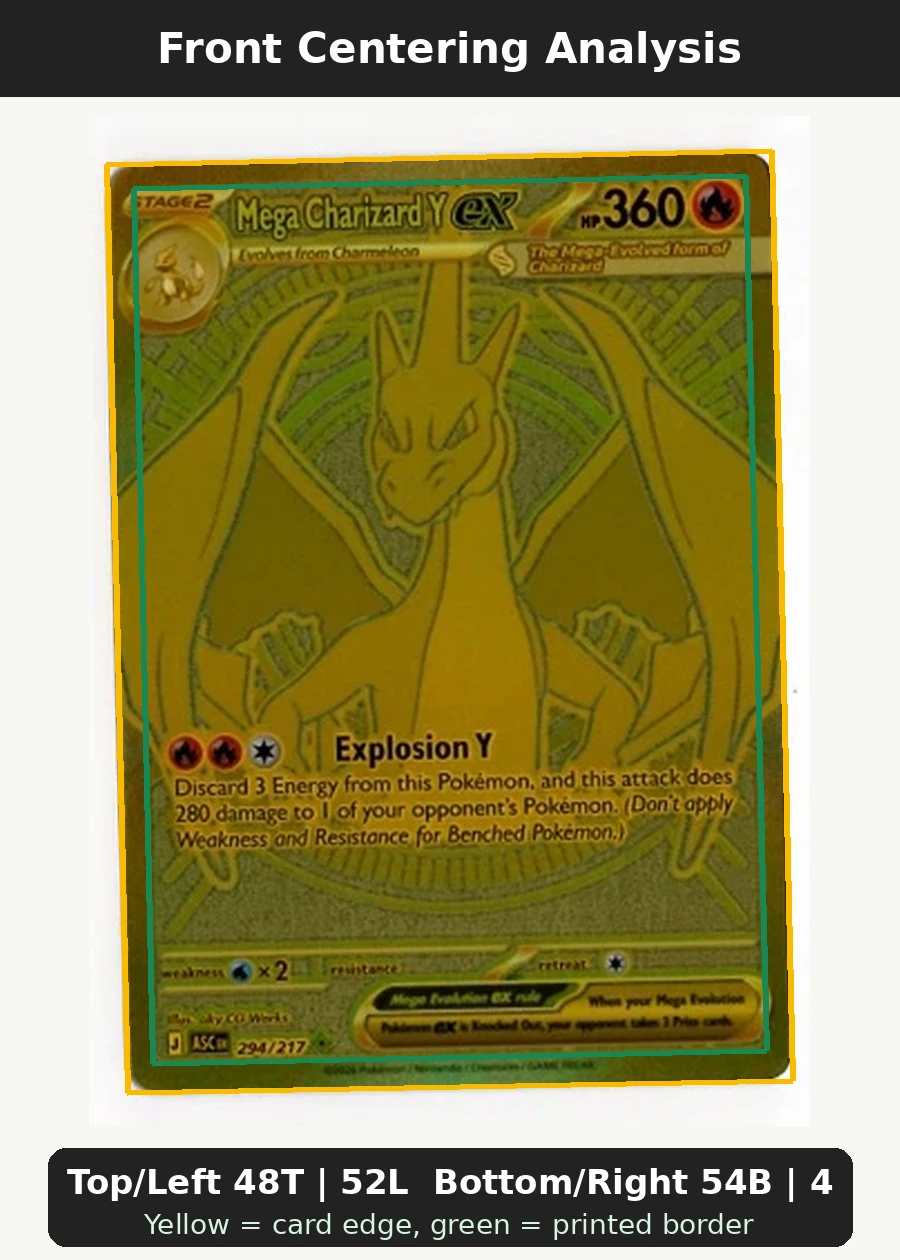 Mega Charizard Y ex 294/217 Ascended Heroes front centering analysis showing Top/Left 48T | 52L and Bottom/Right 54B | 46R.