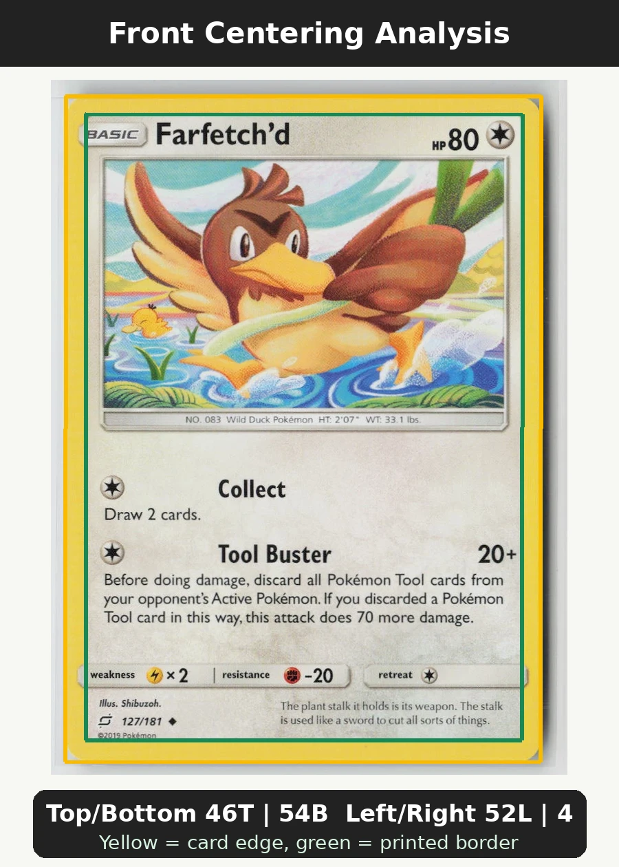 Farfetch’d 127/181 · Normal Team Up front centering analysis showing Top/Bottom 46T | 54B and Left/Right 52L | 48R.