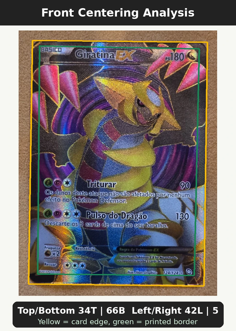 Giratina-EX 124/124 Dragons Exalted front centering analysis showing Top/Bottom 34T | 66B and Left/Right 42L | 58R.