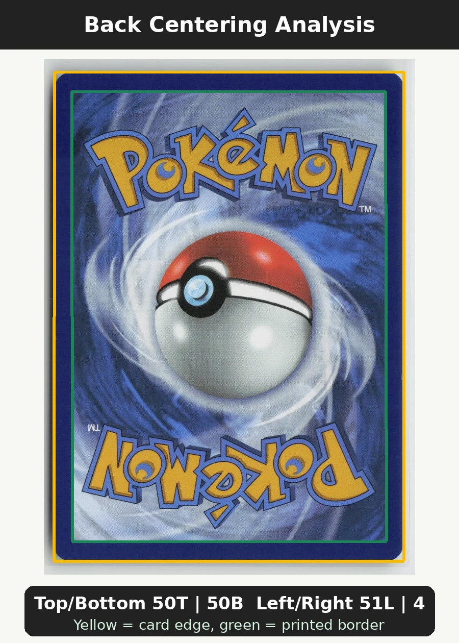 Psyduck 054/165 · Reverse Holo 151 back centering analysis showing Top/Bottom 50T | 50B and Left/Right 51L | 49R.