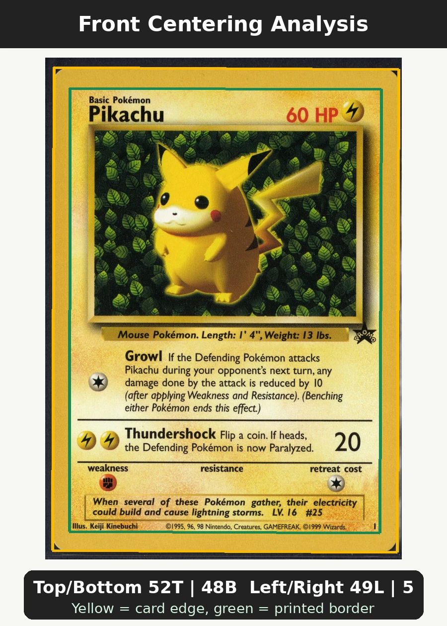 Pikachu 001/53 Wizards Black Star Promos front centering analysis showing Top/Bottom 52T | 48B and Left/Right 49L | 51R.