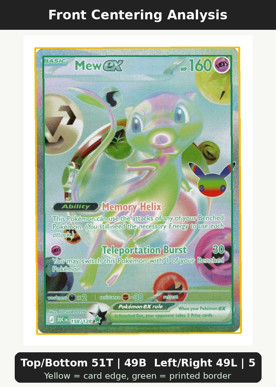 Mew ex 158/128 30th Celebration front centering analysis showing Top/Bottom 51T | 49B and Left/Right 49L | 51R.
