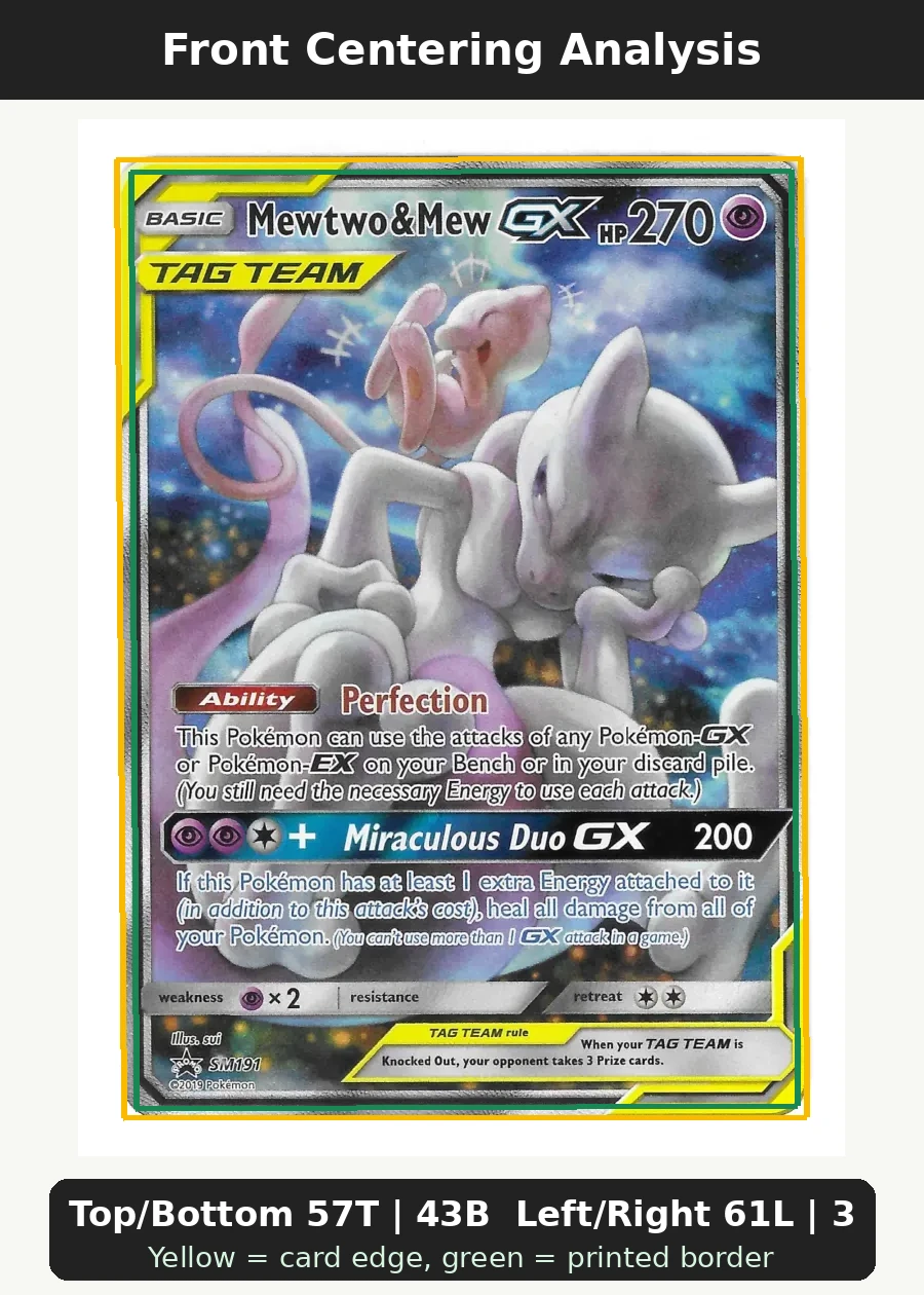 Mewtwo & Mew GX SM191/248 SM Black Star Promos front centering analysis showing Top/Bottom 57T | 43B and Left/Right 61L | 39R.