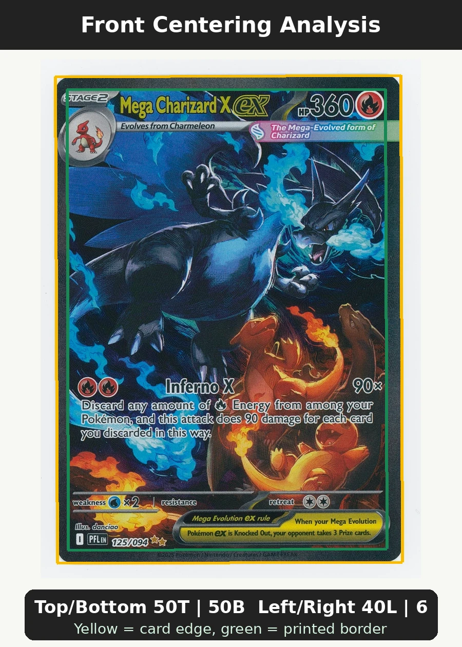 Mega Charizard X ex 125/94 Phantasmal Flames front centering analysis showing Top/Bottom 50T | 50B and Left/Right 40L | 60R.