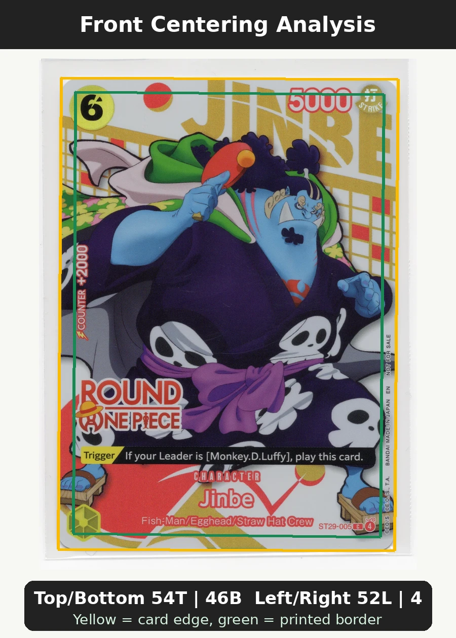 Jinbe ST29-005 One Piece Promotion Cards front centering analysis showing Top/Bottom 54T | 46B and Left/Right 52L | 48R.