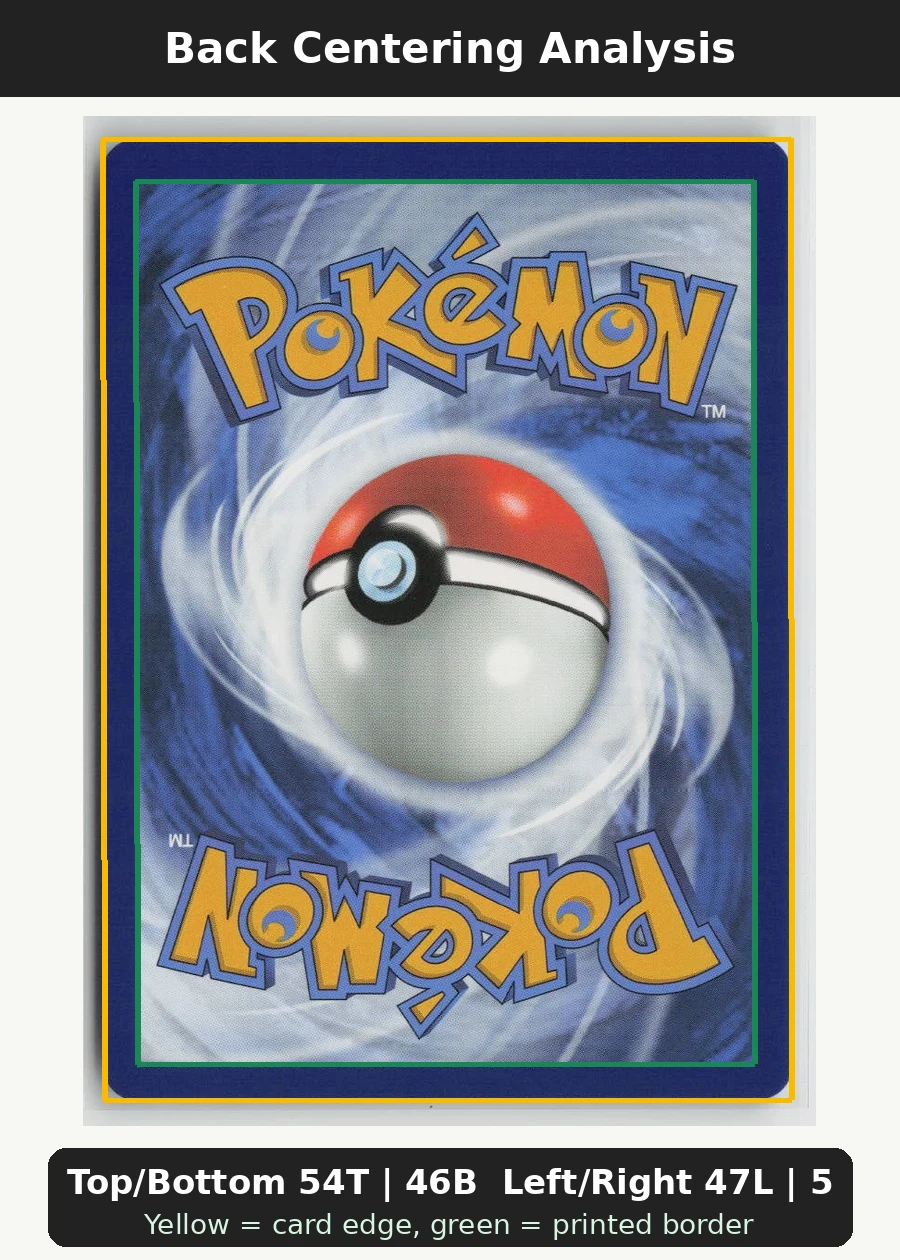 Psyduck 054/165 · Normal 151 back centering analysis showing Top/Bottom 54T | 46B and Left/Right 47L | 53R.