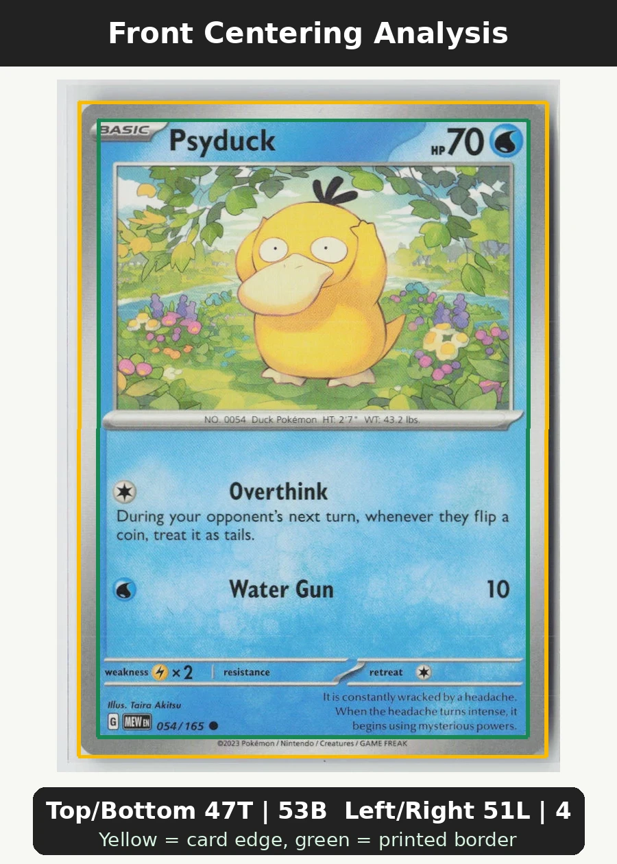 Psyduck 054/165 · Normal 151 front centering analysis showing Top/Bottom 47T | 53B and Left/Right 51L | 49R.