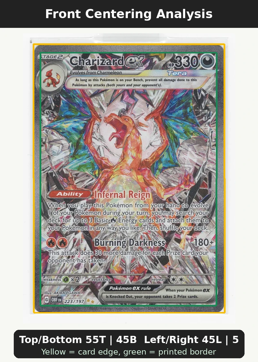 Charizard ex 223/197 Obsidian Flames front centering analysis showing Top/Bottom 55T | 45B and Left/Right 45L | 55R.
