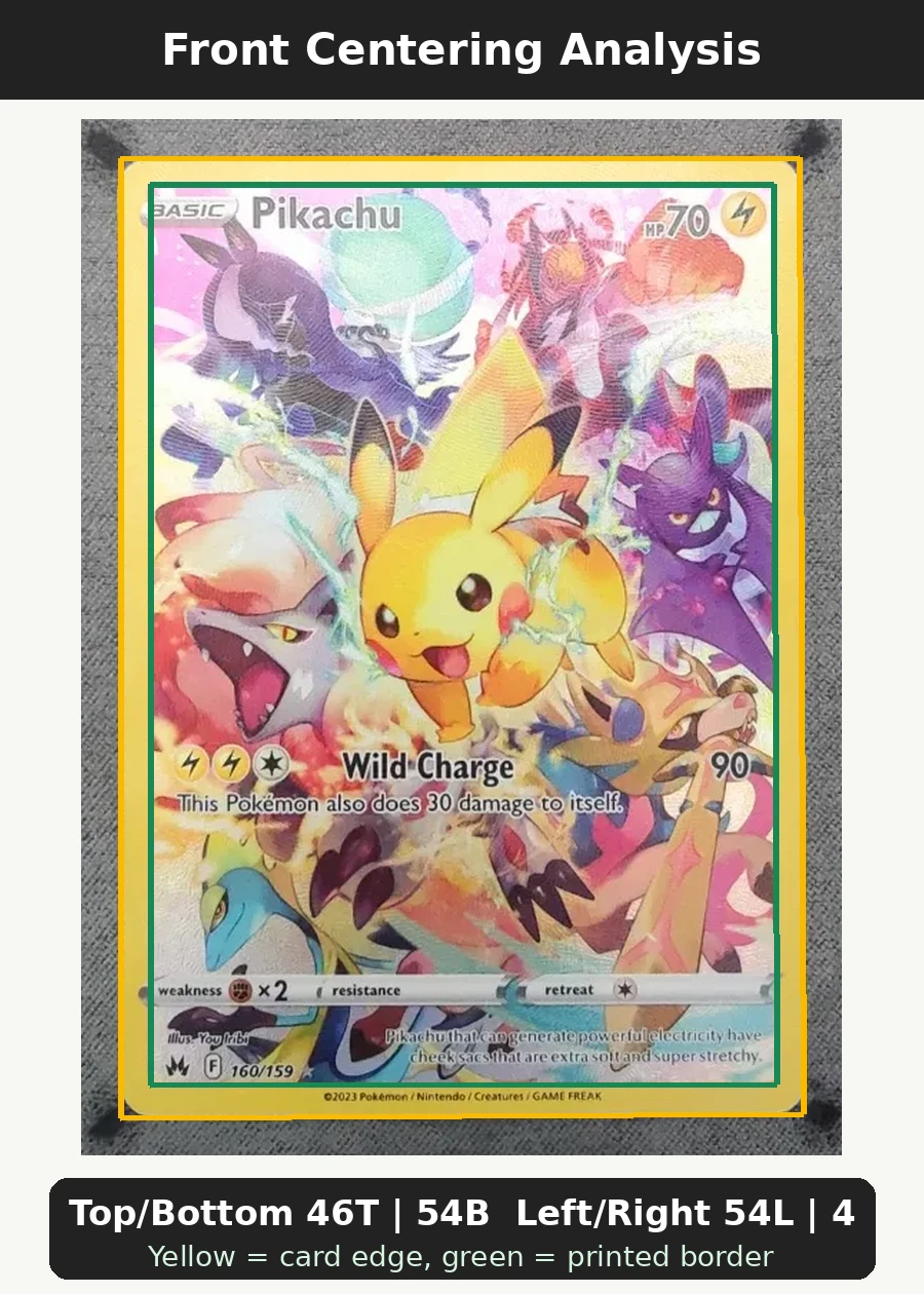Pikachu 160/159 Crown Zenith front centering analysis showing Top/Bottom 46T | 54B and Left/Right 54L | 46R.