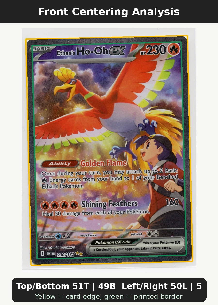Ethan's Ho-Oh ex 230/182 Destined Rivals front centering analysis showing Top/Bottom 51T | 49B and Left/Right 50L | 50R.