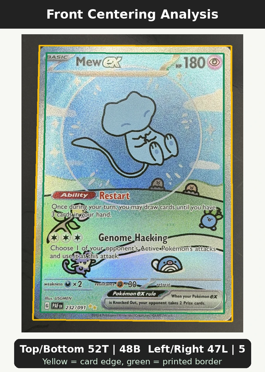 Mew ex 232/91 Paldean Fates front centering analysis showing Top/Bottom 52T | 48B and Left/Right 47L | 53R.