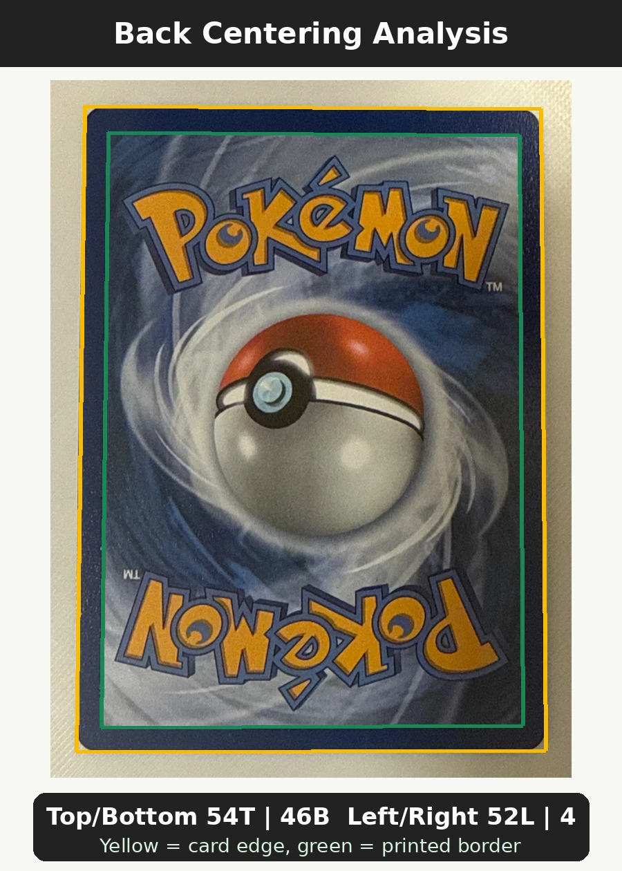Magikarp 203 30th Classic Collection back centering analysis showing Top/Bottom 54T | 46B and Left/Right 52L | 48R.
