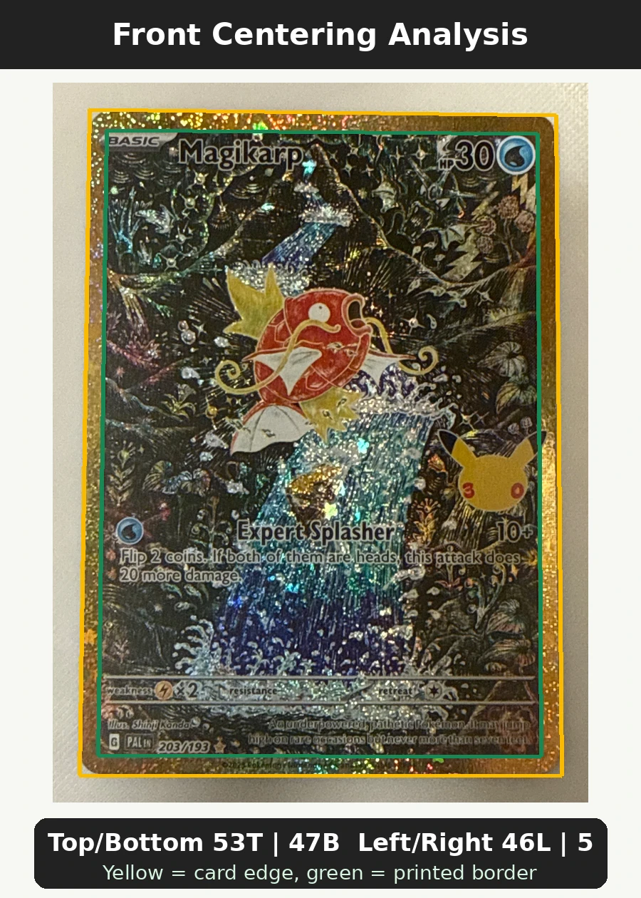 Magikarp 203 30th Classic Collection front centering analysis showing Top/Bottom 53T | 47B and Left/Right 46L | 54R.
