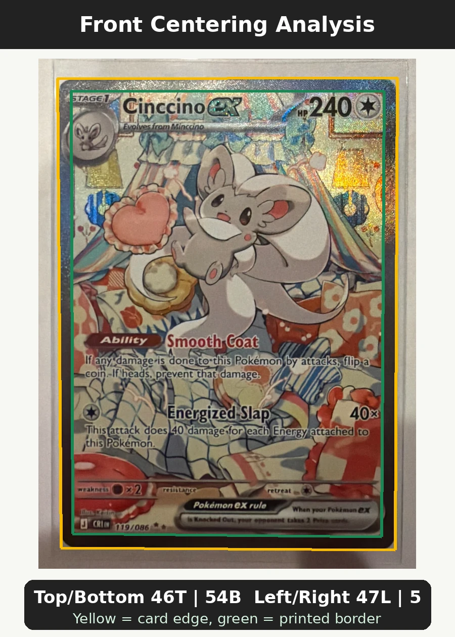 Cinccino ex 119/86 Chaos Rising front centering analysis showing Top/Bottom 46T | 54B and Left/Right 47L | 53R.