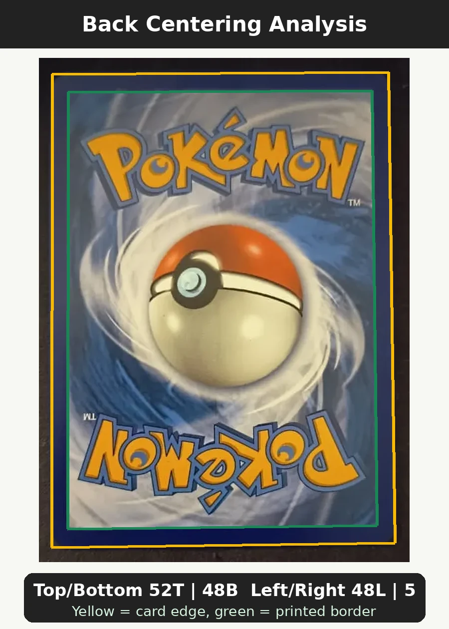 Charizard ex 223/197 Obsidian Flames back centering analysis showing Top/Bottom 52T | 48B and Left/Right 48L | 52R.