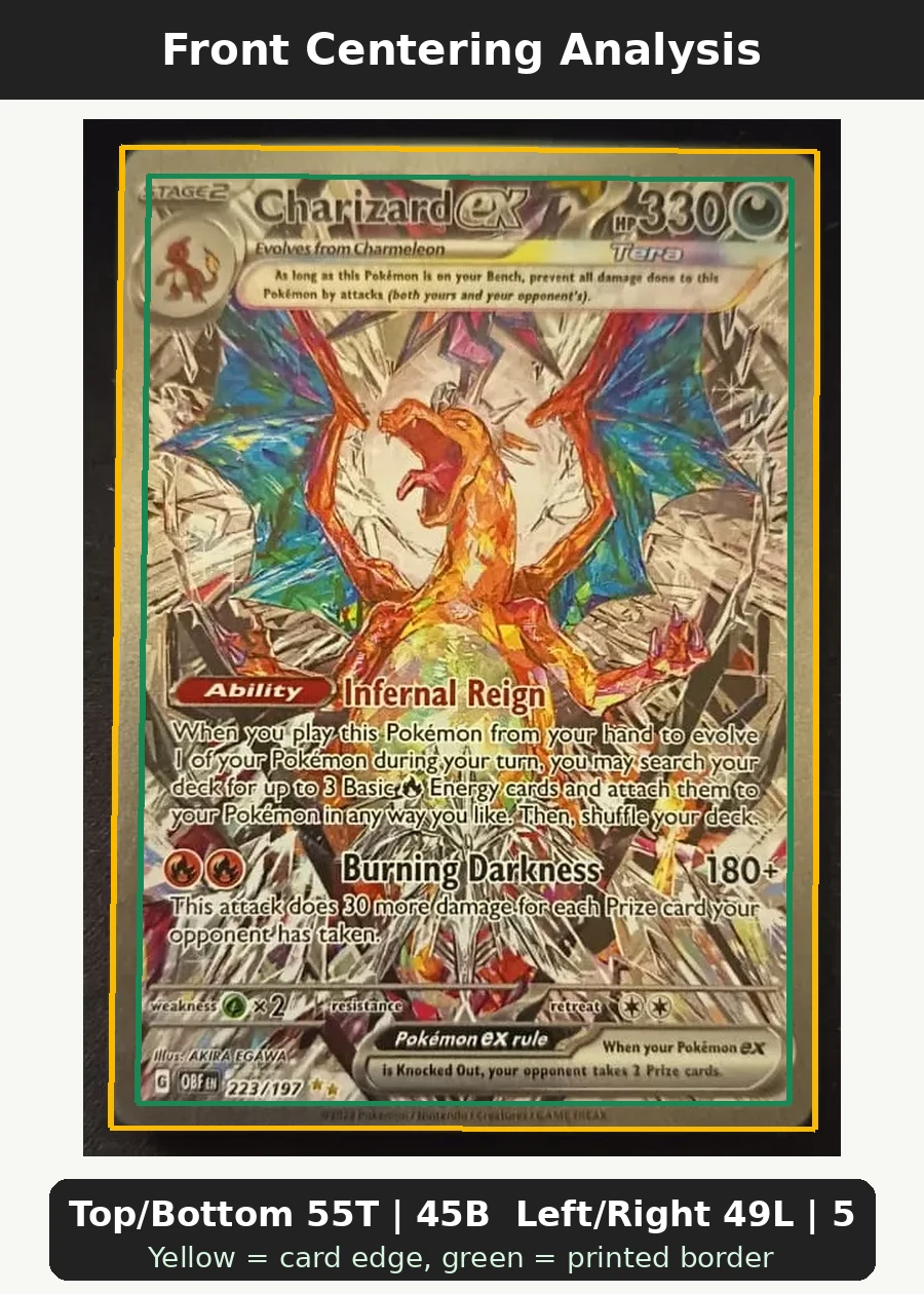 Charizard ex 223/197 Obsidian Flames front centering analysis showing Top/Bottom 55T | 45B and Left/Right 49L | 51R.