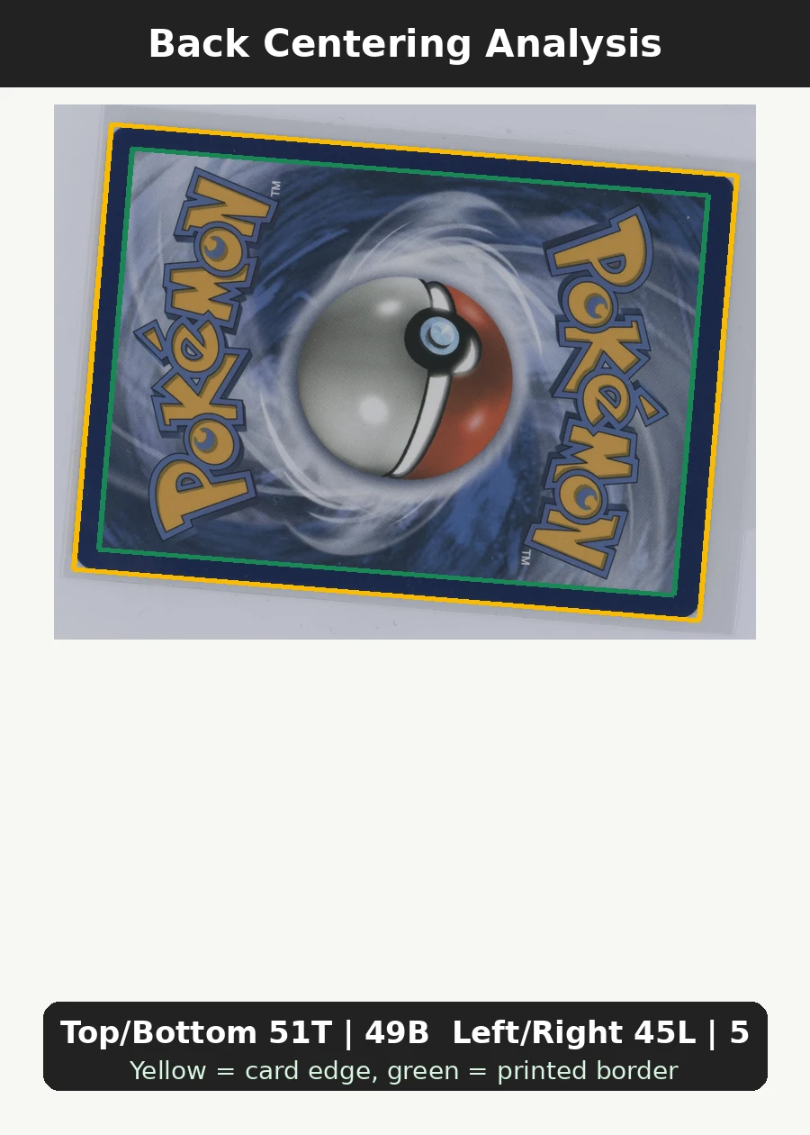 Gyarados EX 114/122 BREAKpoint back centering analysis showing Top/Bottom 51T | 49B and Left/Right 45L | 55R.