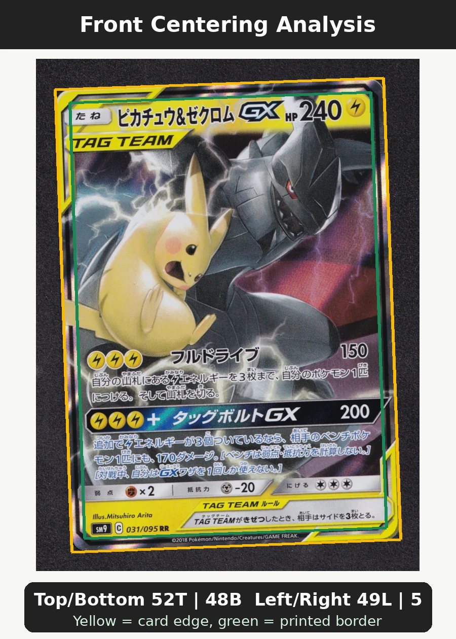 Pikachu & Zekrom GX 031/95 Tag Bolt front centering analysis showing Top/Bottom 52T | 48B and Left/Right 49L | 51R.