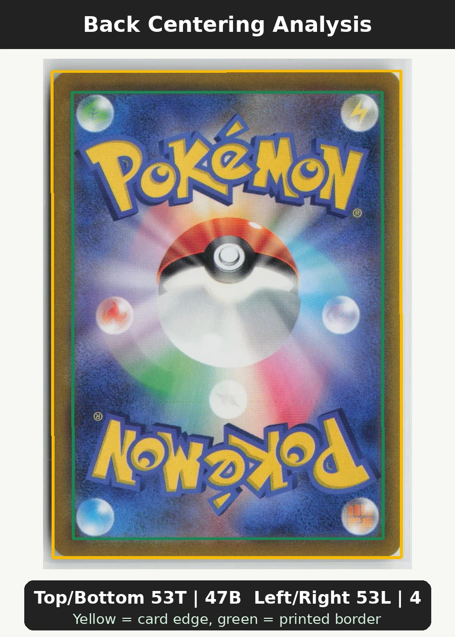 Psyduck 054/165 · Normal Pokémon Card 151 back centering analysis showing Top/Bottom 53T | 47B and Left/Right 53L | 47R.