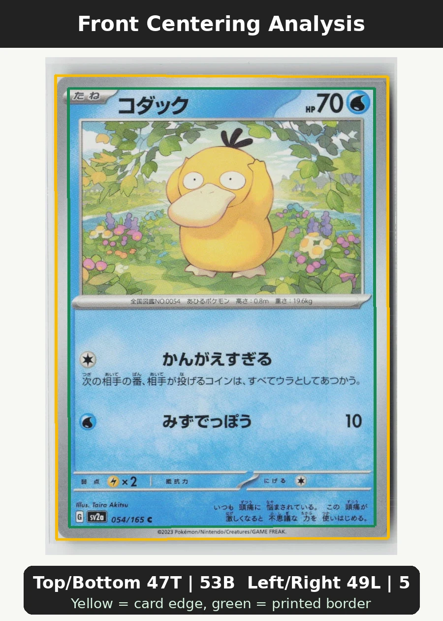 Psyduck 054/165 · Normal Pokémon Card 151 front centering analysis showing Top/Bottom 47T | 53B and Left/Right 49L | 51R.