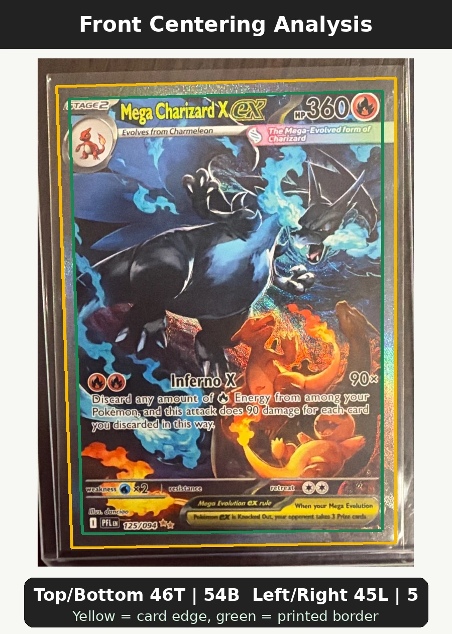 Mega Charizard X ex 125/94 Phantasmal Flames front centering analysis showing Top/Bottom 46T | 54B and Left/Right 45L | 55R.