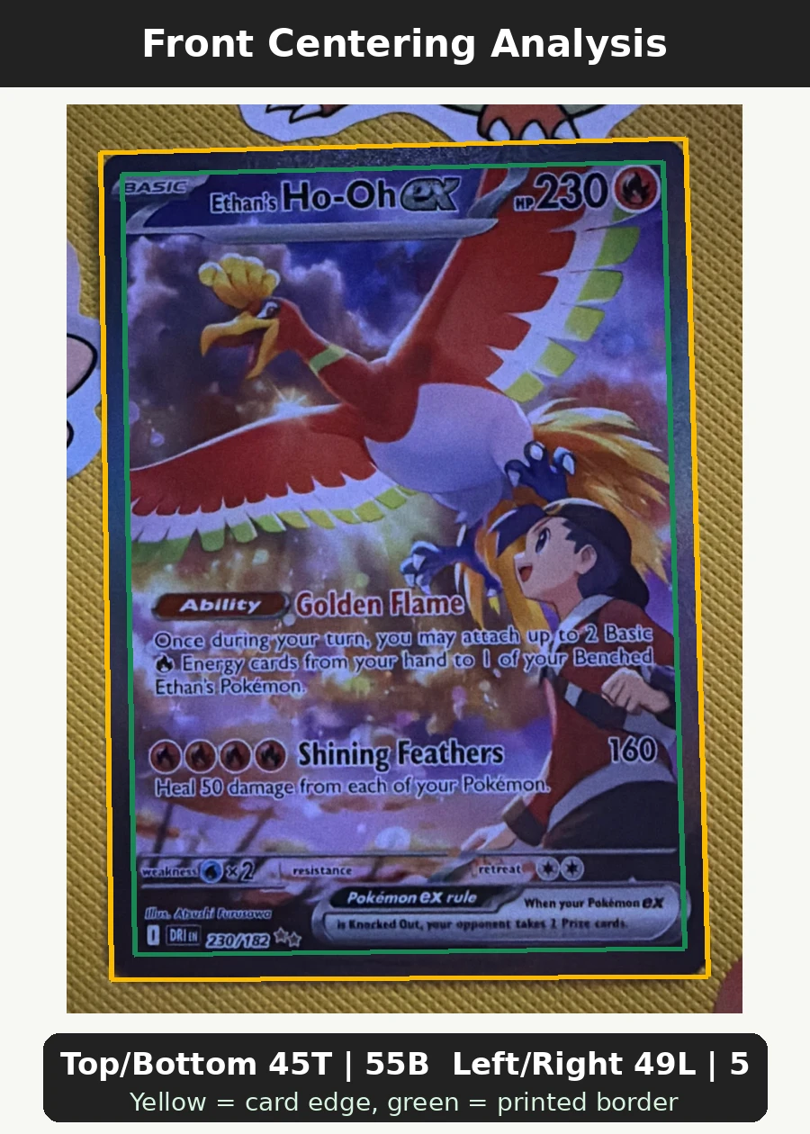 Ethan's Ho-Oh ex 230/182 Destined Rivals front centering analysis showing Top/Bottom 45T | 55B and Left/Right 49L | 51R.