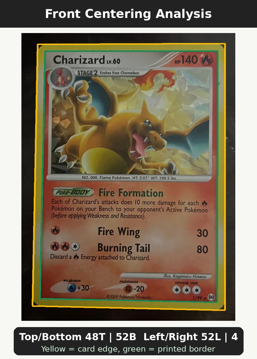Charizard 001/99 Arceus front centering analysis showing Top/Bottom 48T | 52B and Left/Right 52L | 48R.