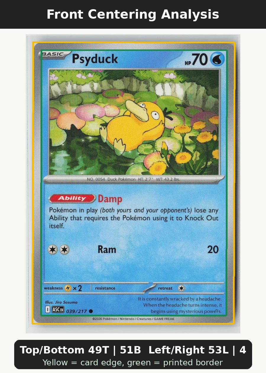 Psyduck 039/217 · Normal Ascended Heroes front centering analysis showing Top/Bottom 49T | 51B and Left/Right 53L | 47R.