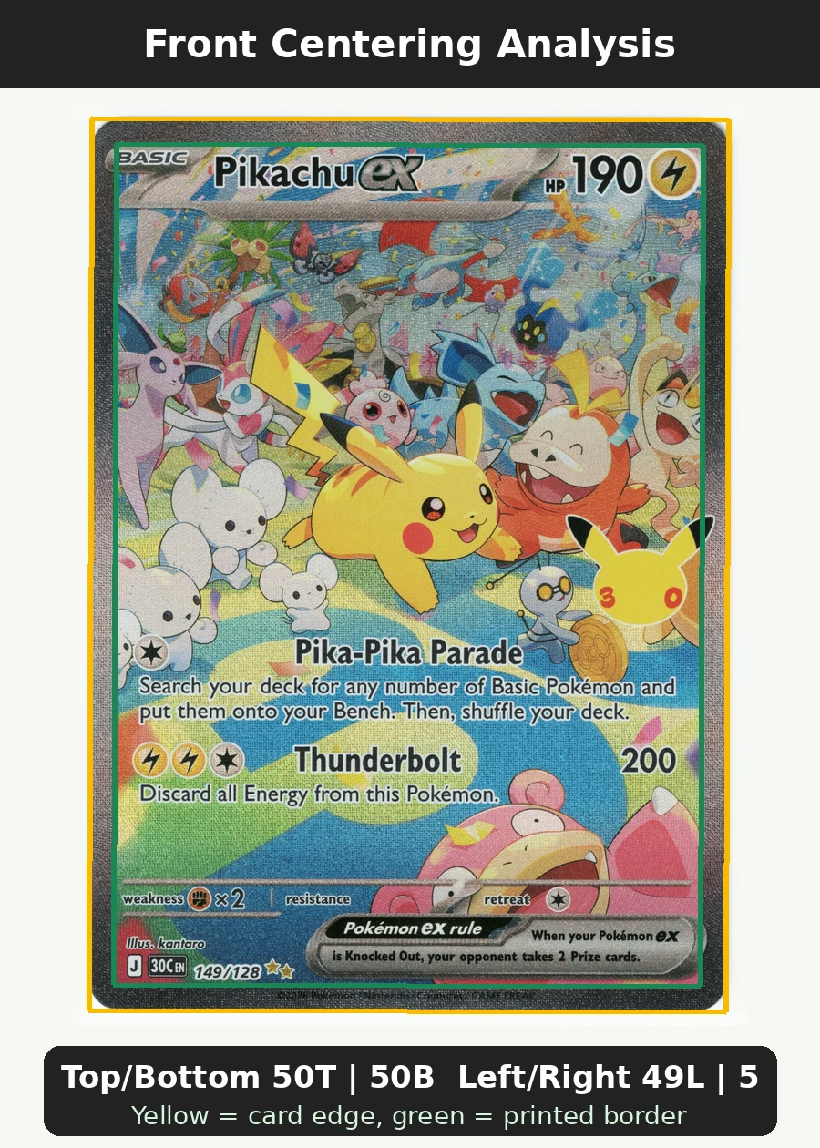 Pikachu ex 149/128 30th Celebration front centering analysis showing Top/Bottom 50T | 50B and Left/Right 49L | 51R.