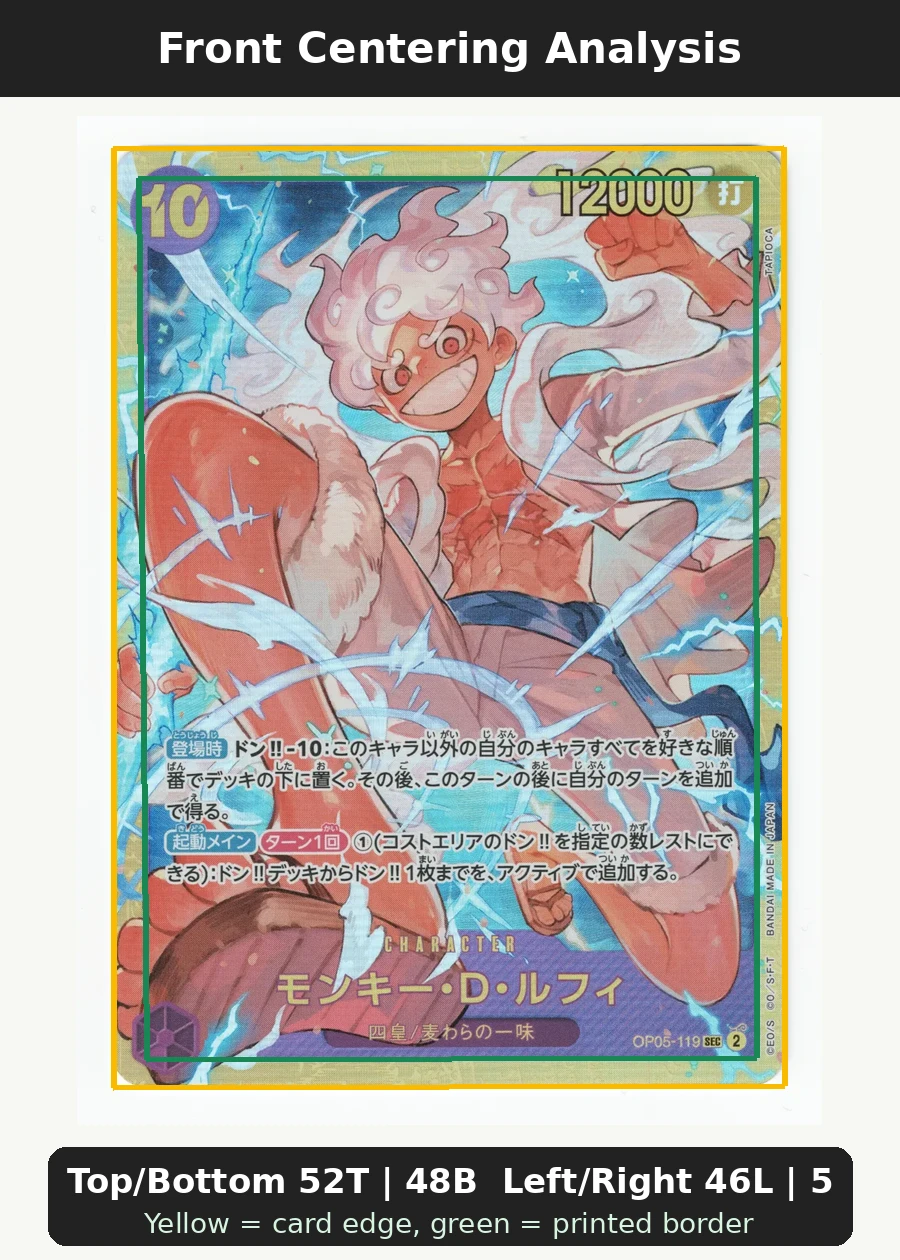 Monkey.D.Luffy OP05-119 Awakening of the New Era front centering analysis showing Top/Bottom 52T | 48B and Left/Right 46L | 54R.
