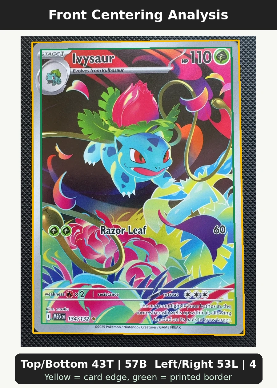 Ivysaur 134/132 Mega Evolution front centering analysis showing Top/Bottom 43T | 57B and Left/Right 53L | 47R.