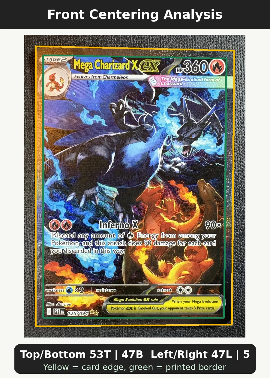 Mega Charizard X ex 125/94 Phantasmal Flames front centering analysis showing Top/Bottom 53T | 47B and Left/Right 47L | 53R.