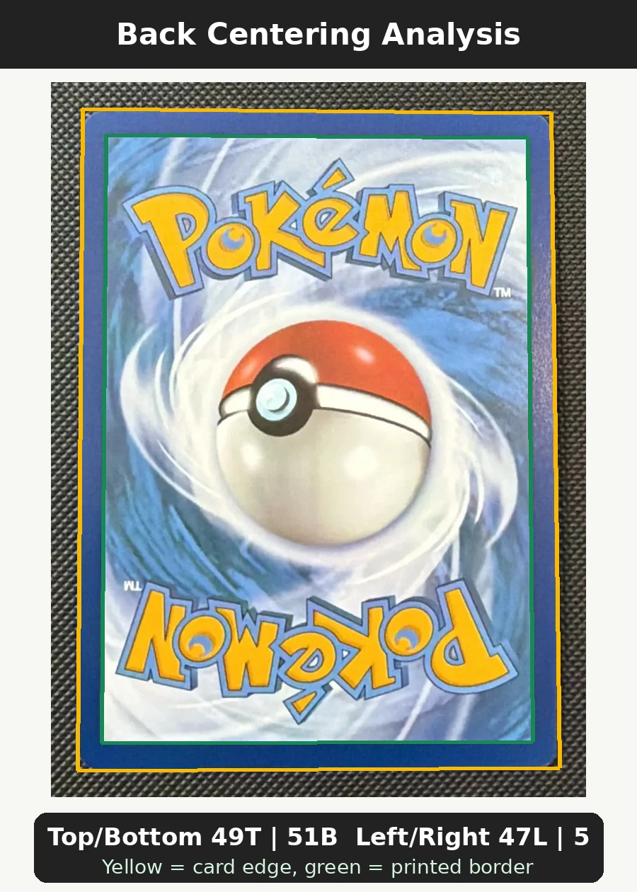 Charizard ex 199/165 151 back centering analysis showing Top/Bottom 49T | 51B and Left/Right 47L | 53R.