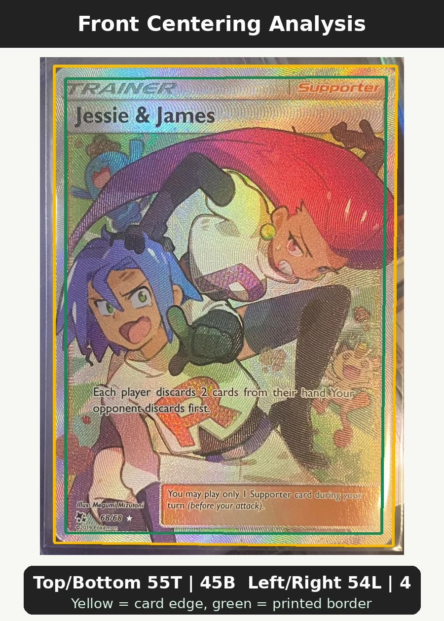 Jessie & James 068/68 Hidden Fates front centering analysis showing Top/Bottom 55T | 45B and Left/Right 54L | 46R.