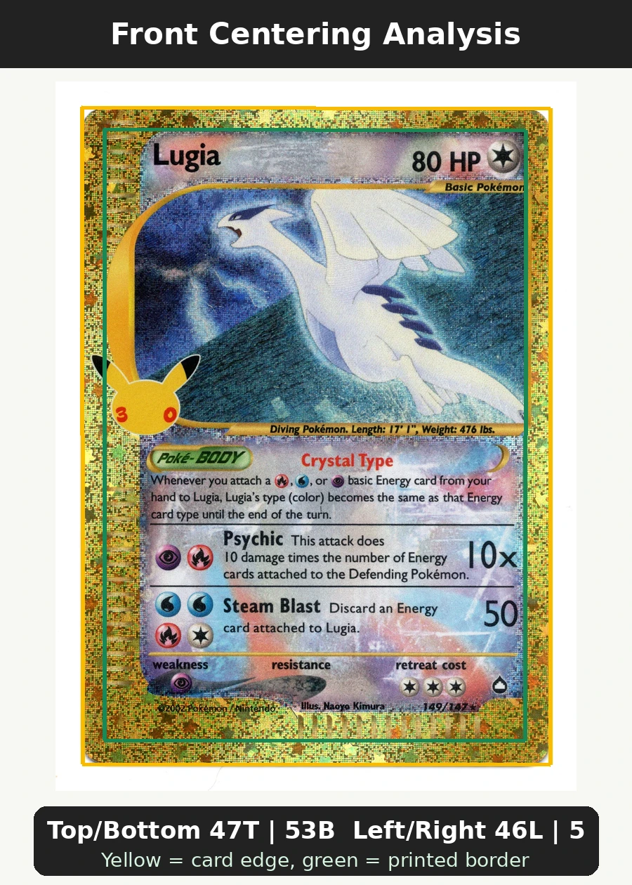 Lugia 149 30th Classic Collection front centering analysis showing Top/Bottom 47T | 53B and Left/Right 46L | 54R.