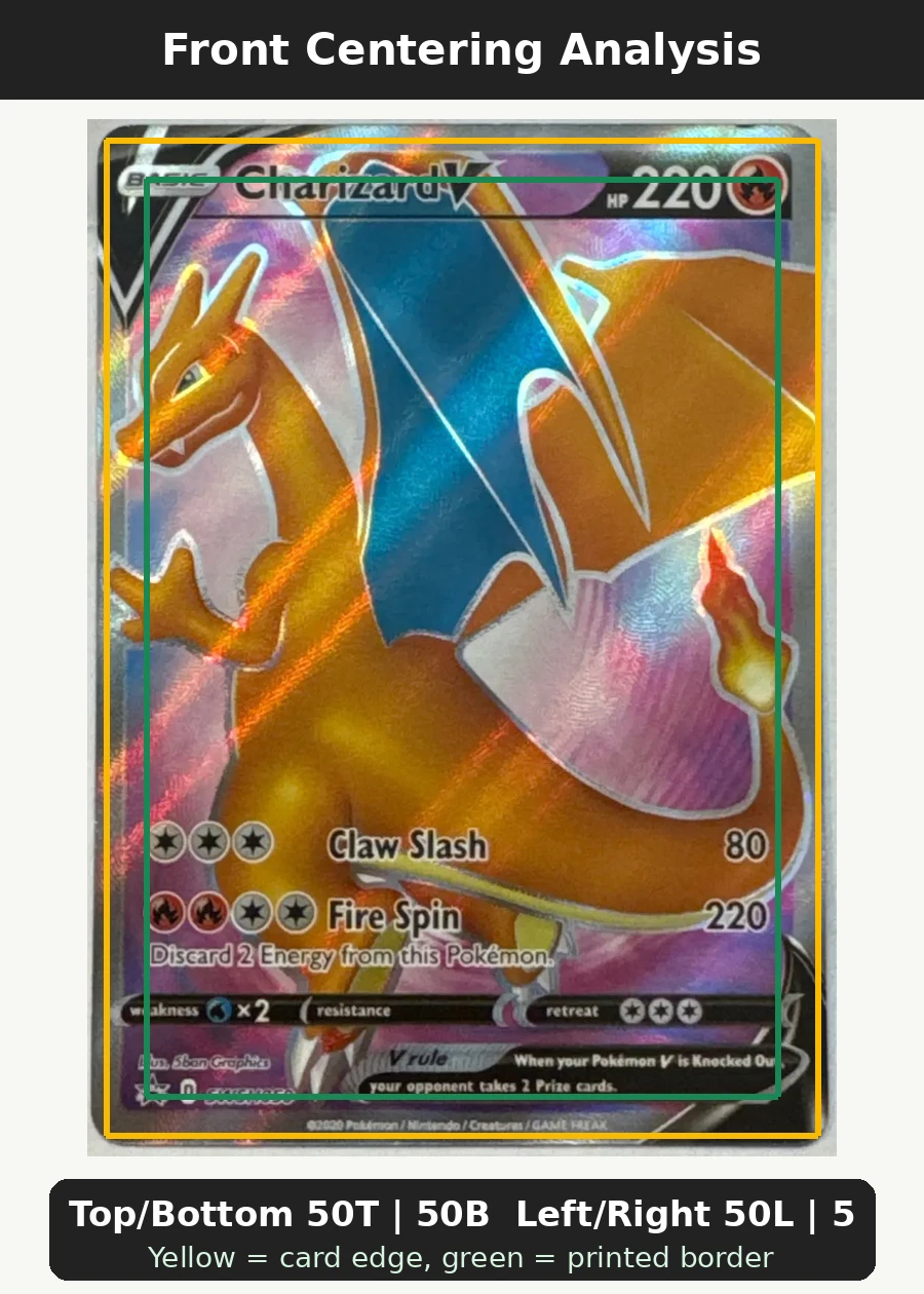 Charizard V SWSH050/307 SWSH Black Star Promos front centering analysis showing Top/Bottom 50T | 50B and Left/Right 50L | 50R.