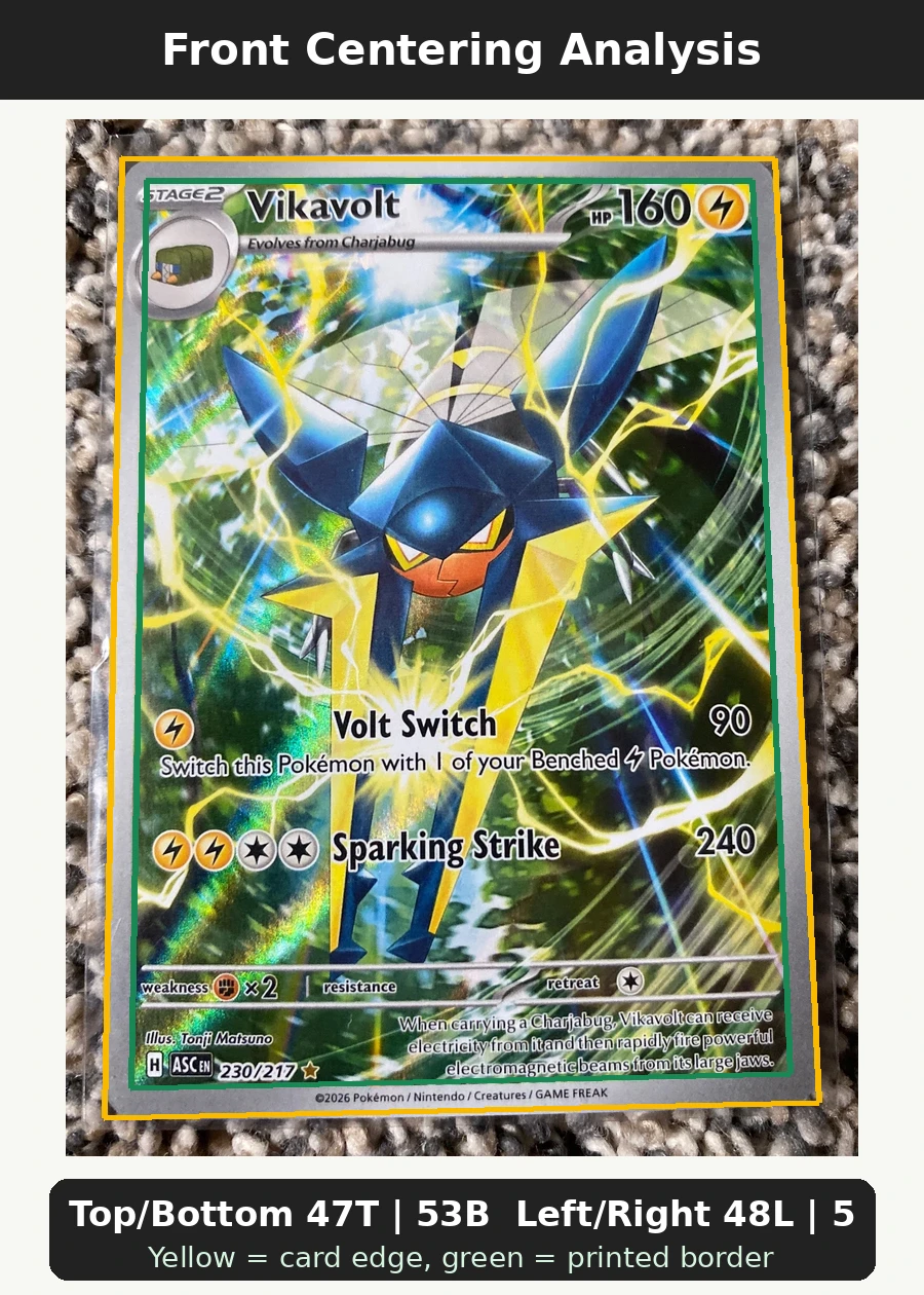 Vikavolt 230/217 Ascended Heroes front centering analysis showing Top/Bottom 47T | 53B and Left/Right 48L | 52R.