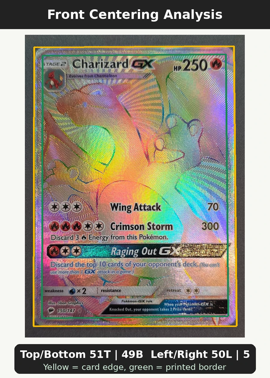 Charizard GX 150/147 Burning Shadows front centering analysis showing Top/Bottom 51T | 49B and Left/Right 50L | 50R.