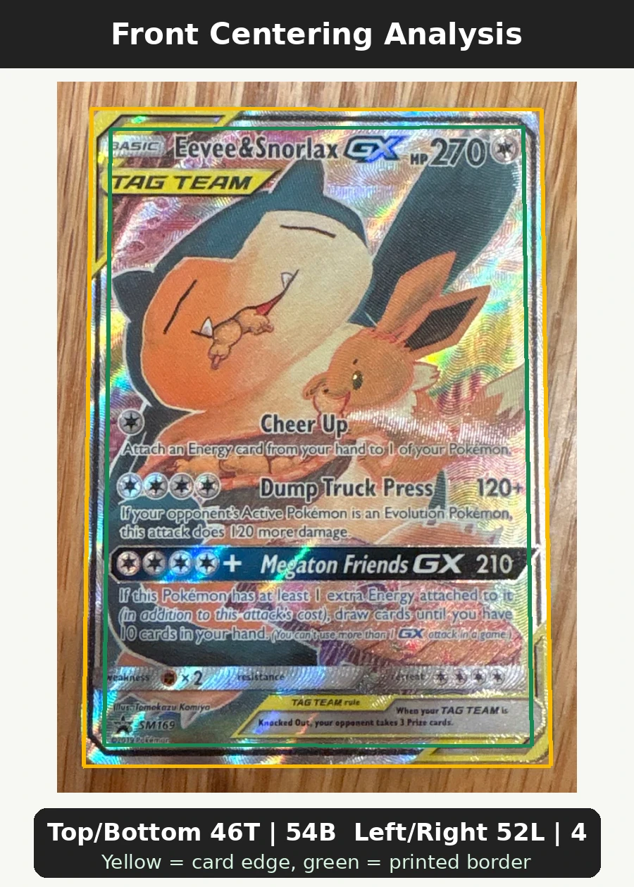 Gardevoir & Sylveon GX 130/214 Unbroken Bonds front centering analysis showing Top/Bottom 46T | 54B and Left/Right 52L | 48R.